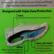 Illustration for article titled Dr Scholls Active Series Replacement Insoles: Review + Target Deal
